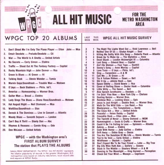 WPGC Music Survey Weekly Playlist - 03/17/73 - Inside