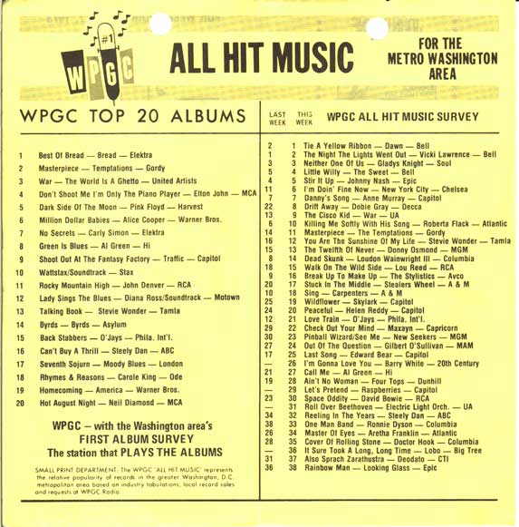WPGC Music Survey Weekly Playlist - 04/07/73 - Inside