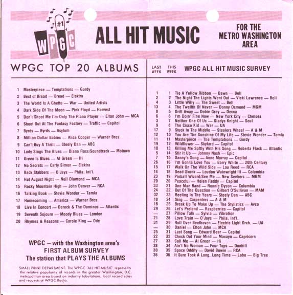 WPGC Music Survey Weekly Playlist - 04/14/73 - Inside