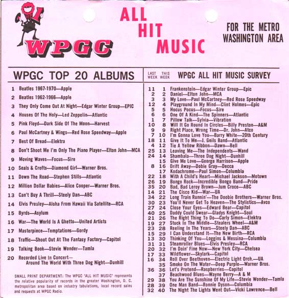 WPGC Music Survey Weekly Playlist - 05/26/73 - Inside