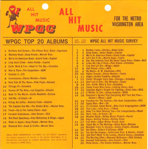 WPGC Music Survey Weekly Playlist - 09/08/73 - Inside