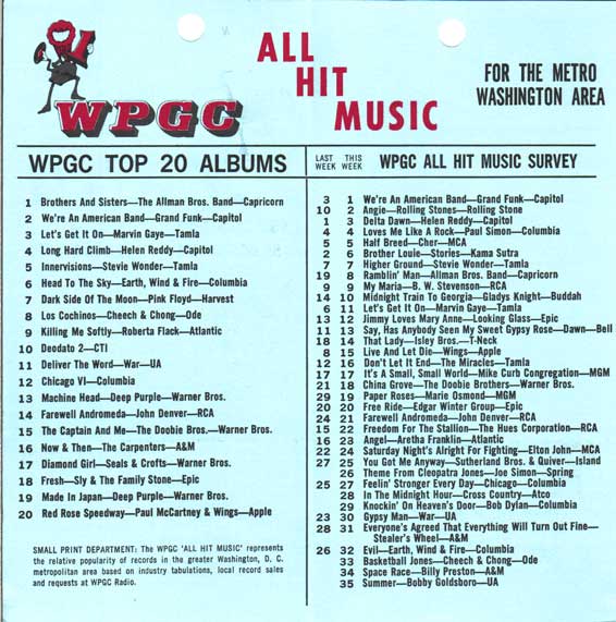 WPGC Music Survey Weekly Playlist - 09/22/73 - Inside