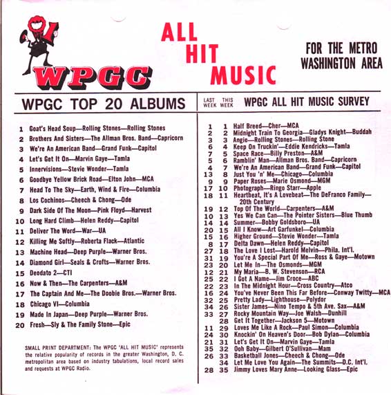 WPGC Music Survey Weekly Playlist - 10/20/73 - Inside