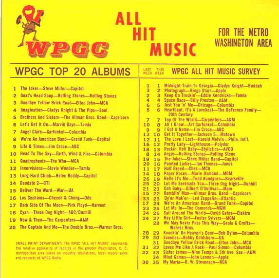 WPGC Music Survey Weekly Playlist - 11/10/73 - Inside