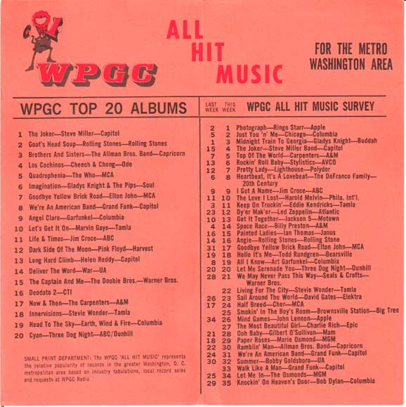 WPGC Music Survey Weekly Playlist - 11/17/73 - Inside