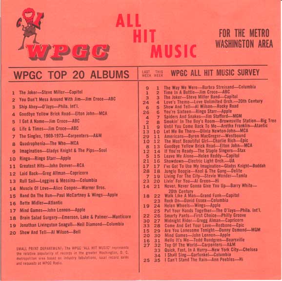WPGC Music Survey Weekly Playlist - 01/12/74 - Inside
