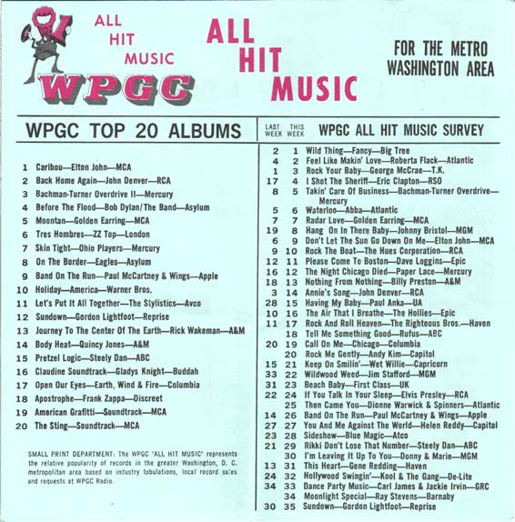 WPGC Music Survey Weekly Playlist - 07/27/74 - Inside