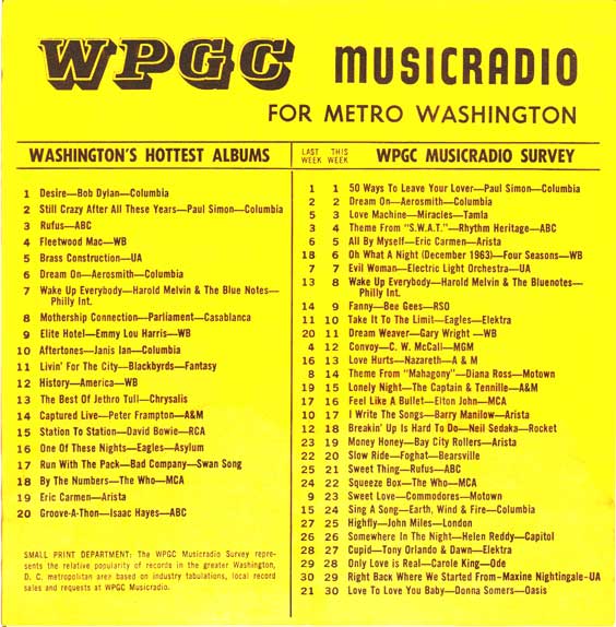 WPGC Music Survey Weekly Playlist - 02/14/76 - Inside