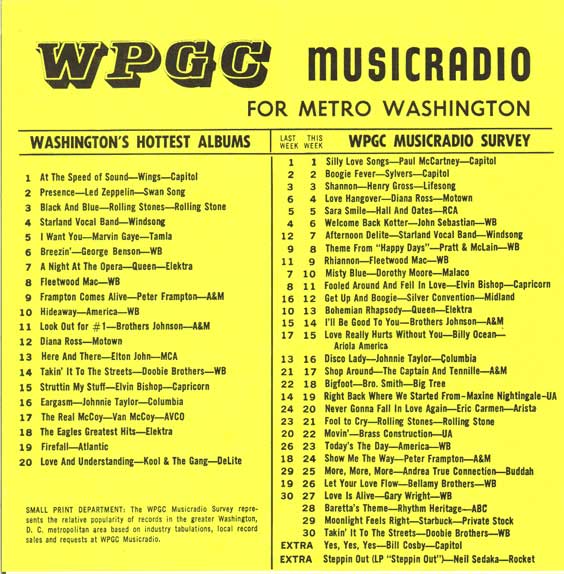 WPGC Music Survey Weekly Playlist - 05/15/76 - Inside