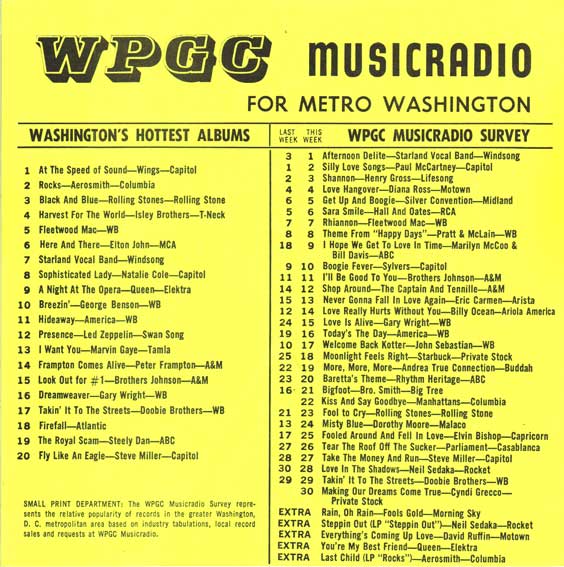 WPGC Music Survey Weekly Playlist - 05/29/76 - Inside