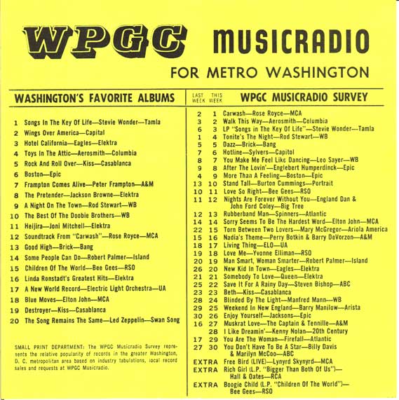 WPGC Music Survey Weekly Playlist - 12/25/76 - Inside