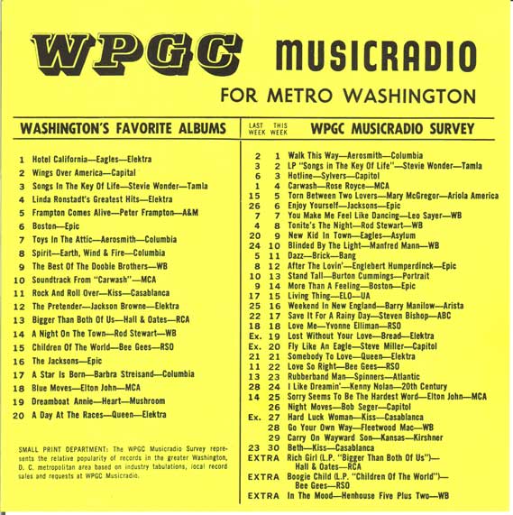 WPGC Music Survey Weekly Playlist - 01/08/77 - inside