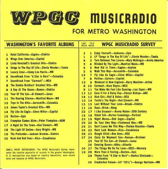 WPGC Music Survey Weekly Playlist - 01/22/77 - Inside