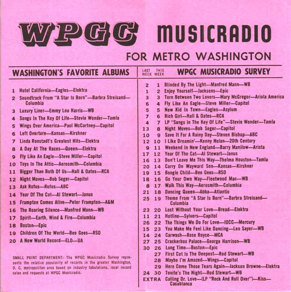 WPGC Music Survey Weekly Playlist - 02/05/77 - Inside