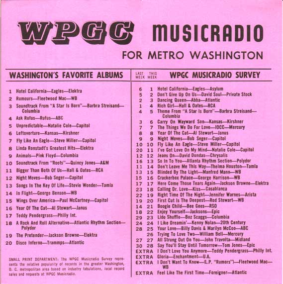 WPGC Music Survey Weekly Playlist - 03/12/77 - Inside