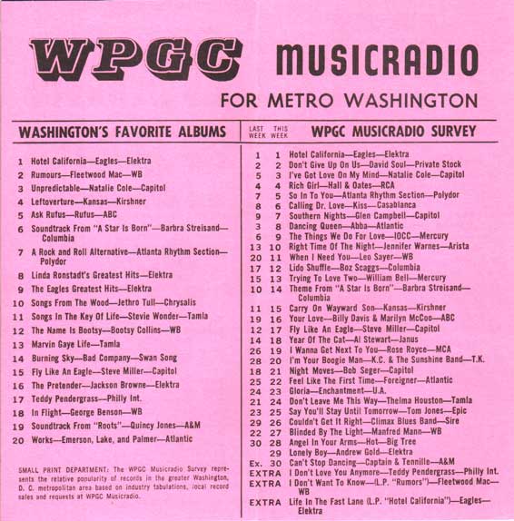 WPGC Music Survey Weekly Playlist - 04/02/77 - Inside
