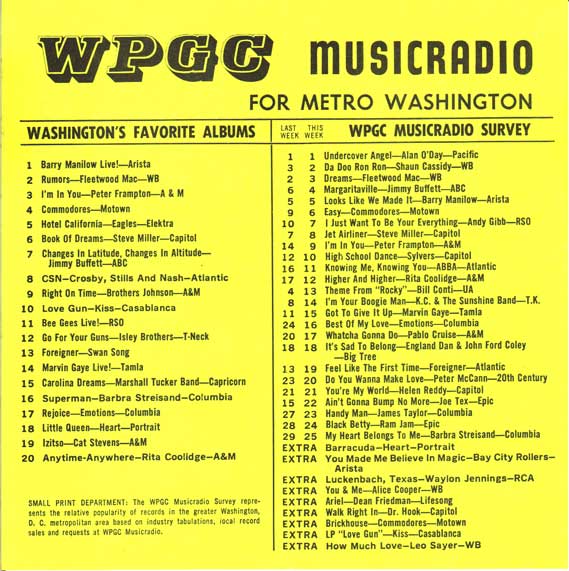 WPGC Music Survey Weekly Playlist - 07/02/77 - Inside