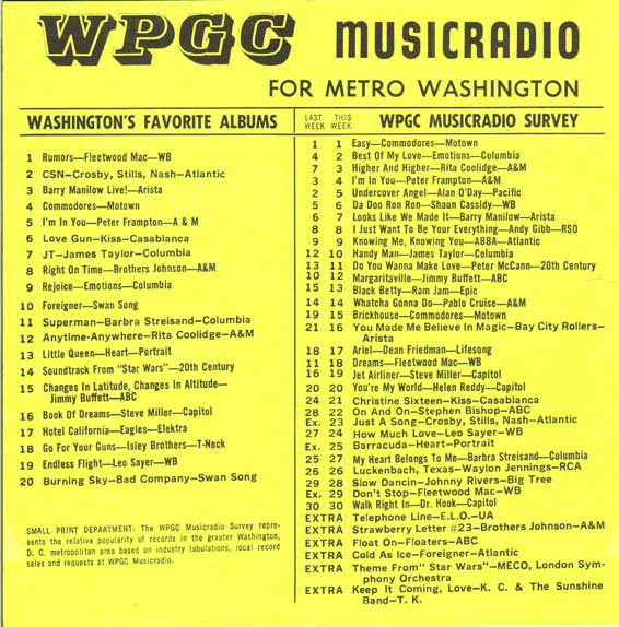 WPGC Music Survey Weekly Playlist - 07/23/77 - Inside
