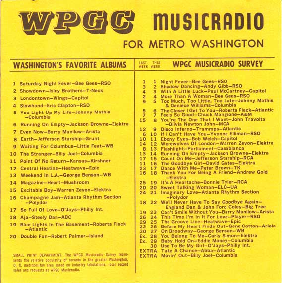 WPGC Music Survey Weekly Playlist - 04/29/78 - Inside