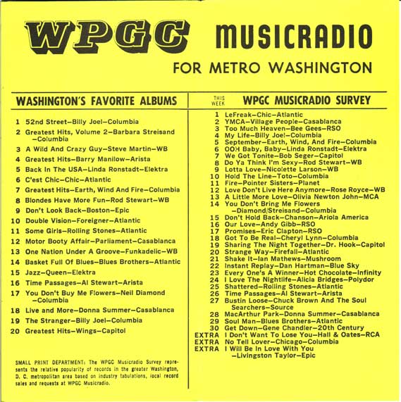 WPGC Music Survey Weekly Playlist - 01/06/79 - Inside