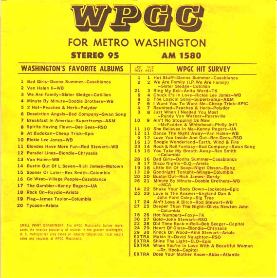 WPGC Music Survey Weekly Playlist - 06/02/79 - Inside