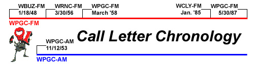 WPGC - Call Letter Chronology