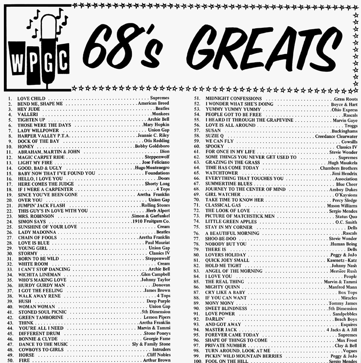 WPGC - Top 100 of 1968